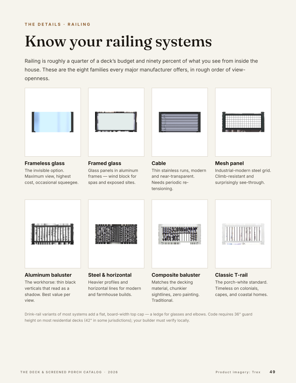 Railing systems comparison page
